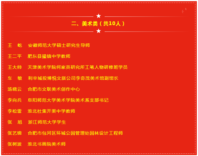 迈博myball优秀青年文艺工作者“551” 选拔培养计划评选结果公布 许冬林等50人入选(图3)