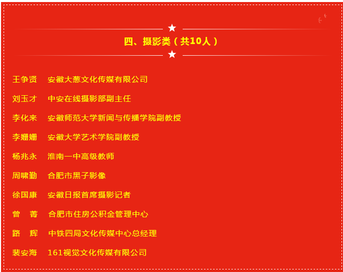迈博myball优秀青年文艺工作者“551” 选拔培养计划评选结果公布 许冬林等50人入选(图5)
