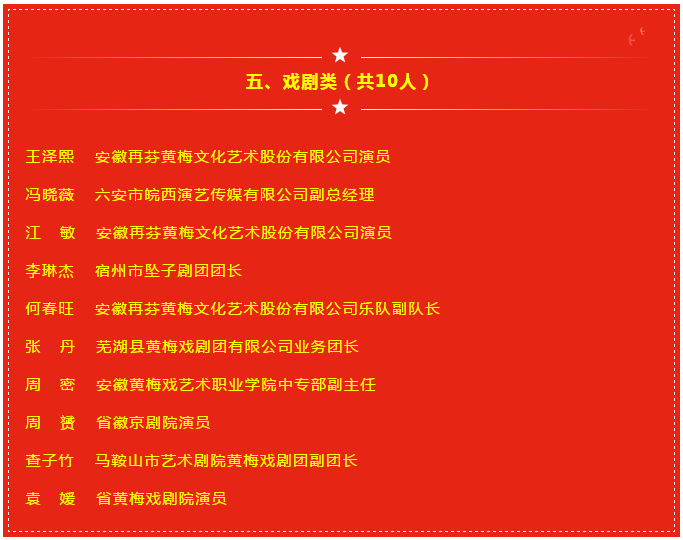 迈博myball优秀青年文艺工作者“551” 选拔培养计划评选结果公布 许冬林等50人入选(图6)