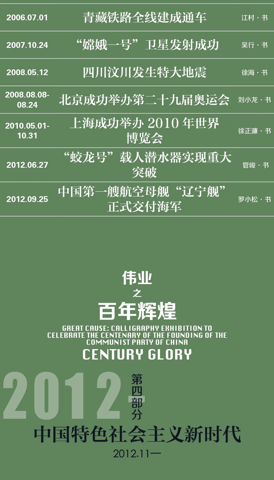 特别策划｜伟业：庆祝中国共产党成立100周年书法大展介绍特别策划｜伟业：庆祝中国共产党成立100周年书法大展介绍(图48)