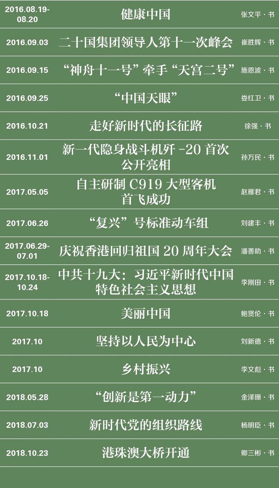特别策划｜伟业：庆祝中国共产党成立100周年书法大展介绍特别策划｜伟业：庆祝中国共产党成立100周年书法大展介绍(图51)