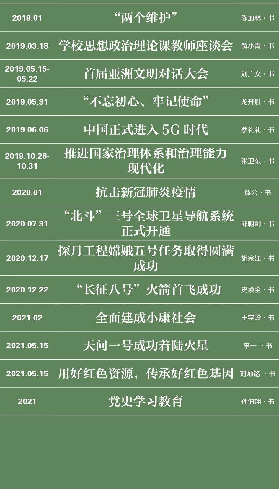 特别策划｜伟业：庆祝中国共产党成立100周年书法大展介绍特别策划｜伟业：庆祝中国共产党成立100周年书法大展介绍(图52)