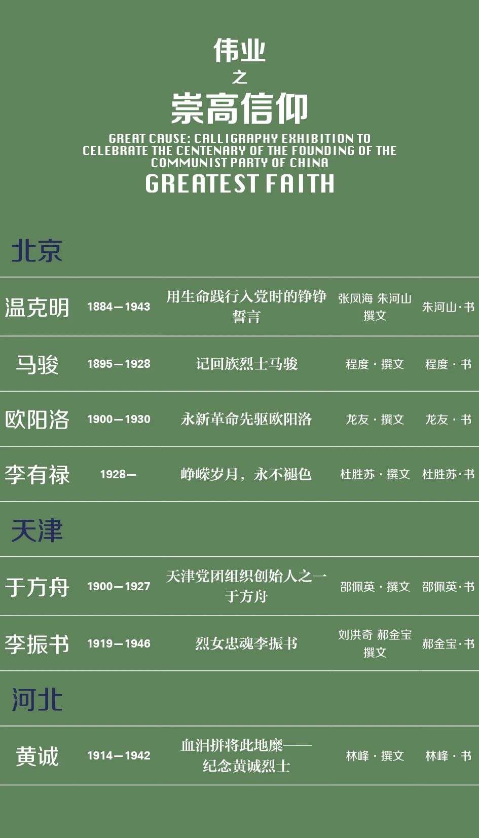 特别策划｜伟业：庆祝中国共产党成立100周年书法大展介绍特别策划｜伟业：庆祝中国共产党成立100周年书法大展介绍(图53)