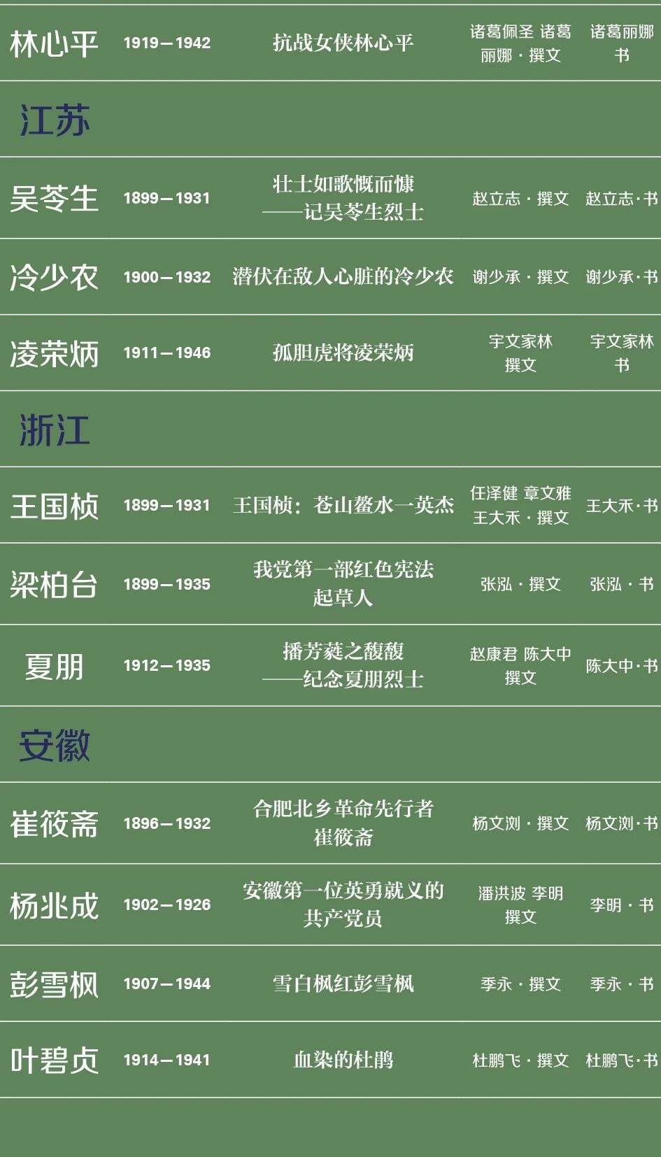 特别策划｜伟业：庆祝中国共产党成立100周年书法大展介绍特别策划｜伟业：庆祝中国共产党成立100周年书法大展介绍(图56)