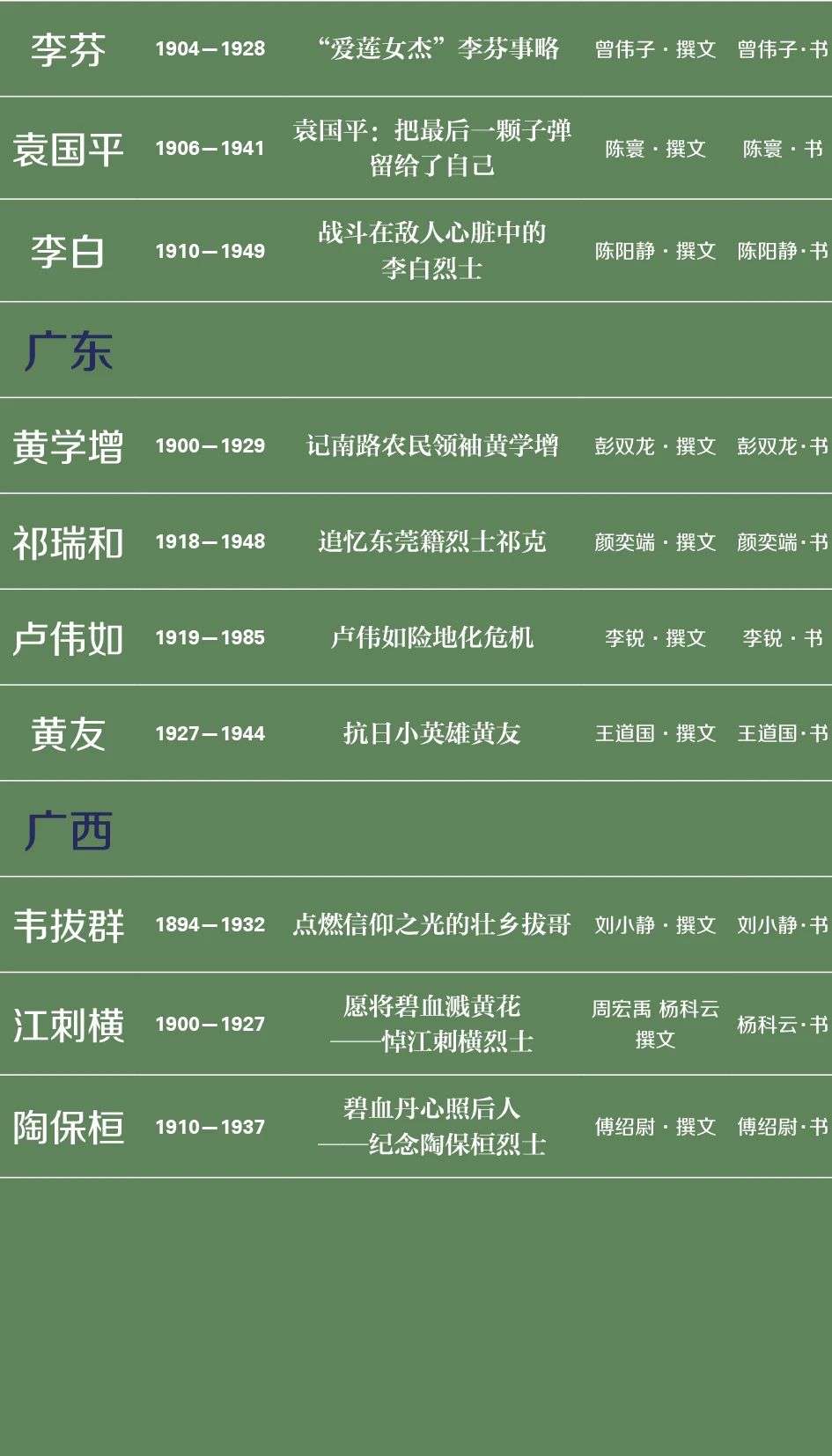 特别策划｜伟业：庆祝中国共产党成立100周年书法大展介绍特别策划｜伟业：庆祝中国共产党成立100周年书法大展介绍(图59)