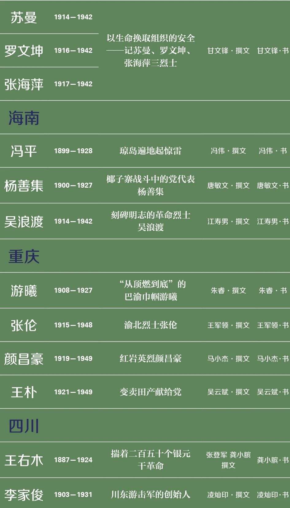 特别策划｜伟业：庆祝中国共产党成立100周年书法大展介绍特别策划｜伟业：庆祝中国共产党成立100周年书法大展介绍(图60)